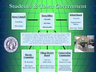 Students &amp; Town Government