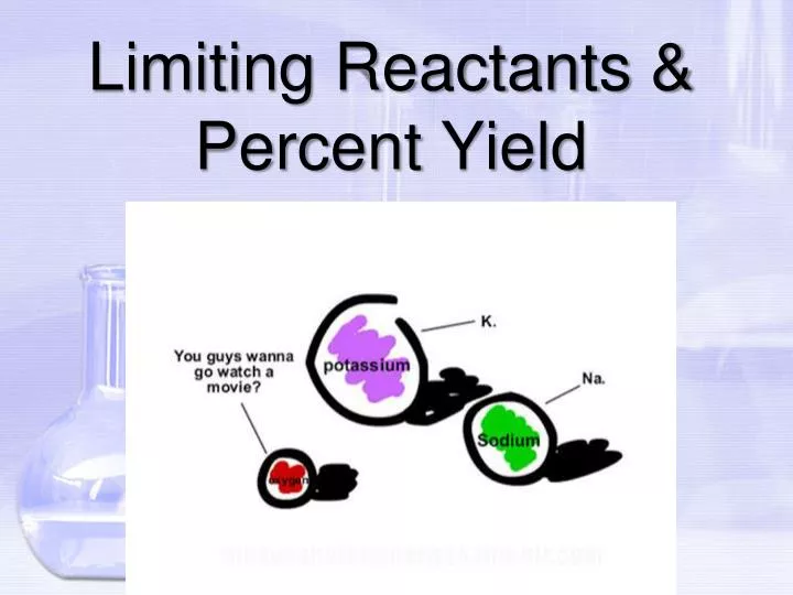limiting reactants percent yield