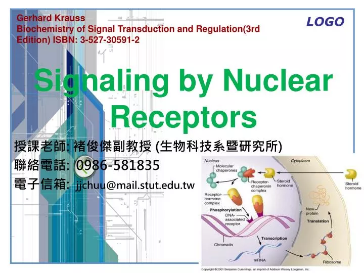 signaling by nuclear receptors