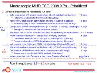 Macroscopic MHD TSG 2008 XPs - Prioritized