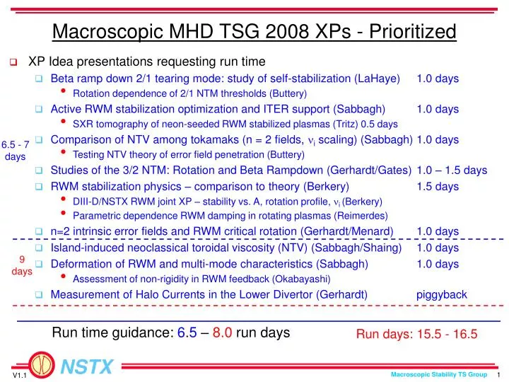 macroscopic mhd tsg 2008 xps prioritized