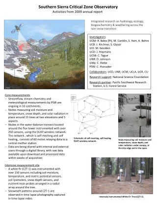 Southern Sierra Critical Zone Observatory Activities from 2009 annual report