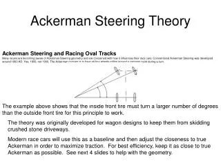 Ackerman Steering and Racing Oval Tracks