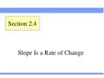 Slope Is a Rate of Change - slide 1