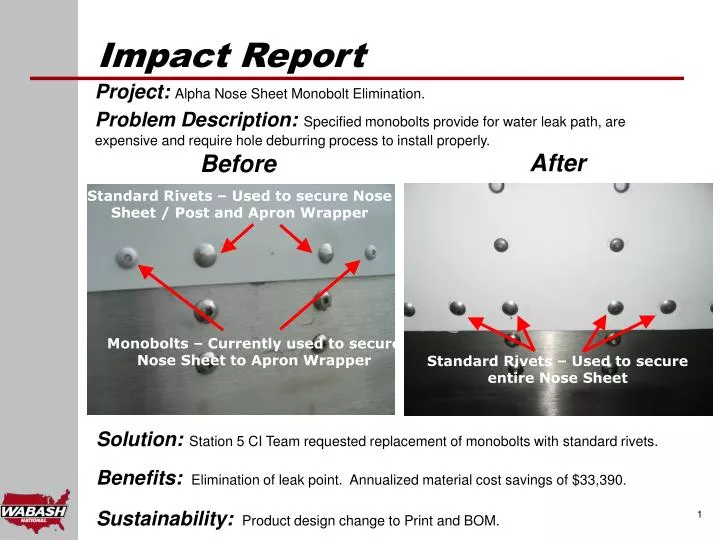 impact report