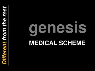 genesis MEDICAL SCHEME MEDICAL SCHEME
