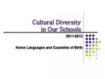 Cultural Diversity in Our Schools - slide 1