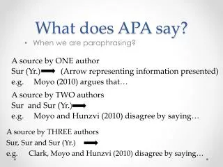 What does APA say?