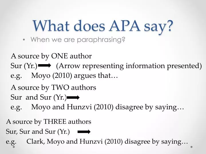 what does apa say