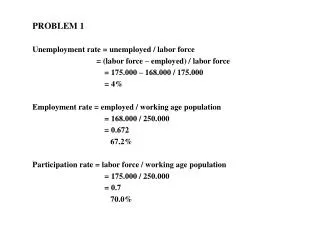 PROBLEM 1 Unemployment rate = unemployed / labor force