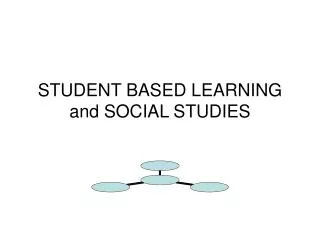 STUDENT BASED LEARNING and SOCIAL STUDIES