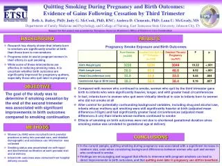 Quitting Smoking During Pregnancy and Birth Outcomes: