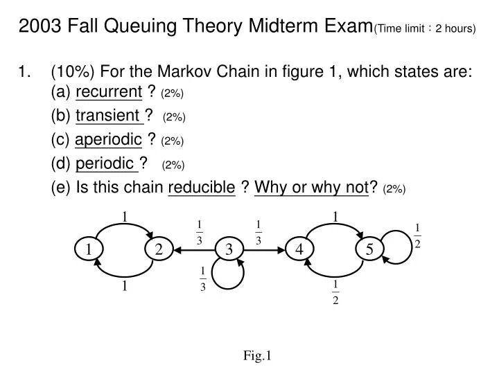 2003 fall queuing theory midterm exam time limit 2 hours