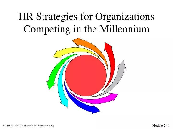 hr strategies for organizations competing in the millennium