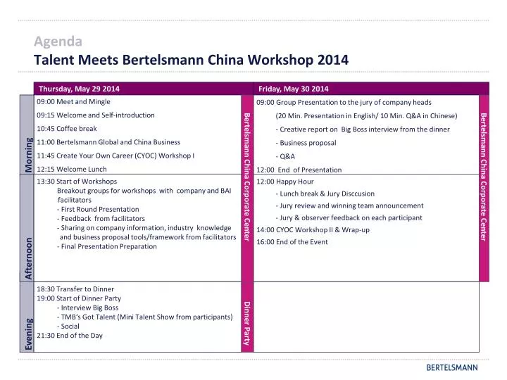 agenda talent meets bertelsmann china workshop 2014