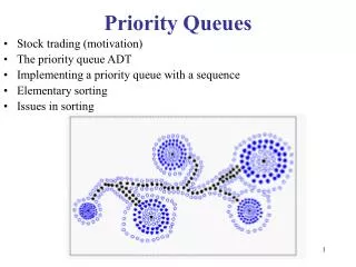 Priority Queues