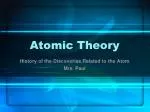 Atomic Theory - slide 1