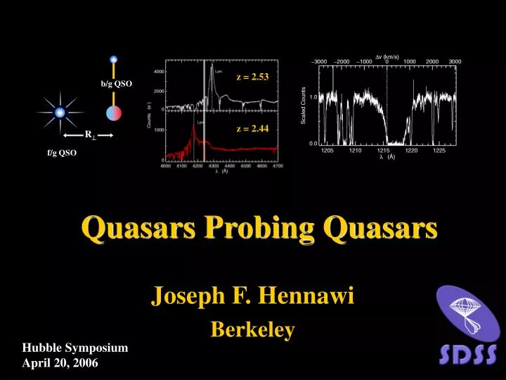 quasars probing quasars