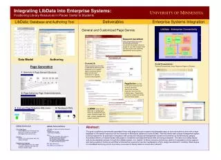 Integrating LibData into Enterprise Systems: