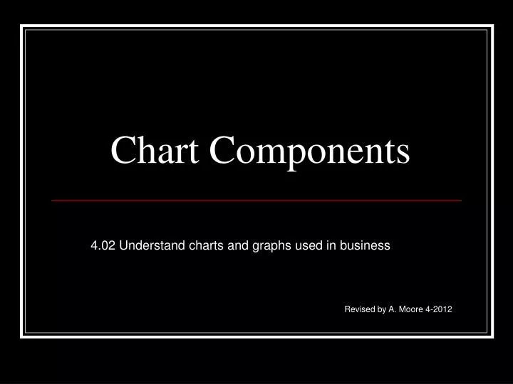 chart components