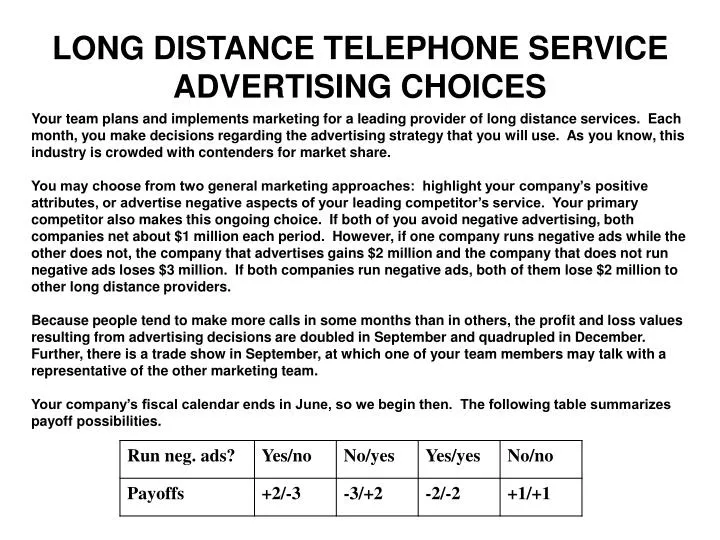 long distance telephone service advertising choices