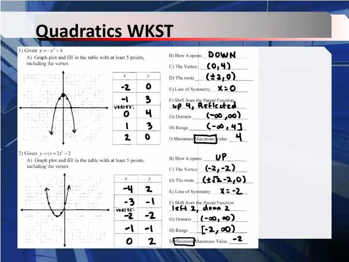 quadratics wkst