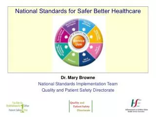 Dr. Mary Browne National Standards Implementation Team Quality and Patient Safety Directorate