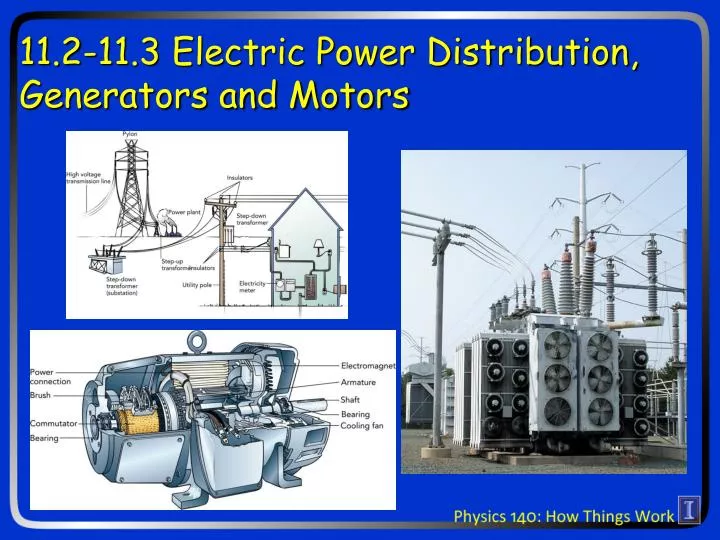 11 2 11 3 electric power distribution generators and motors