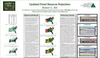 Updated Forest Resource Projections