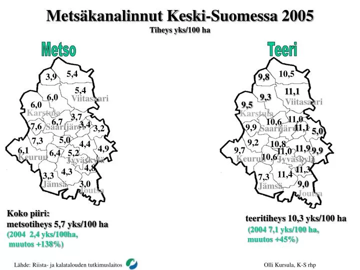 mets kanalinnut keski suomessa 2005 t iheys yks 100 ha