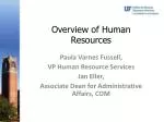 Overview of Human Resources - slide 1