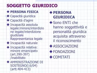 soggetto giuridico