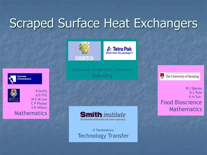 scraped surface heat exchangers