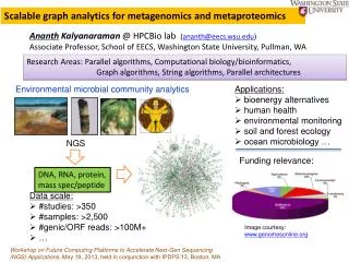 Scalable graph analytics for metagenomics and metaproteomics