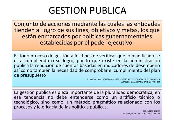 gestion publica