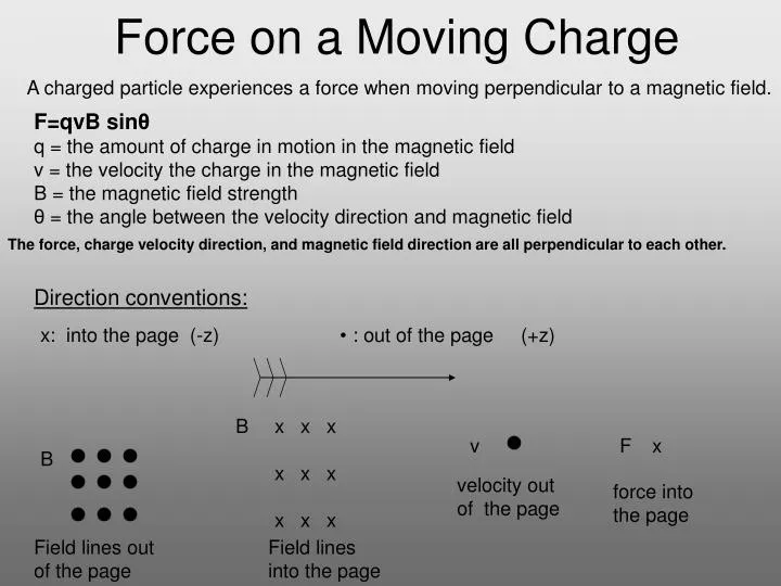 force on a moving charge