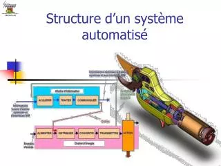 structure d un syst me automatis