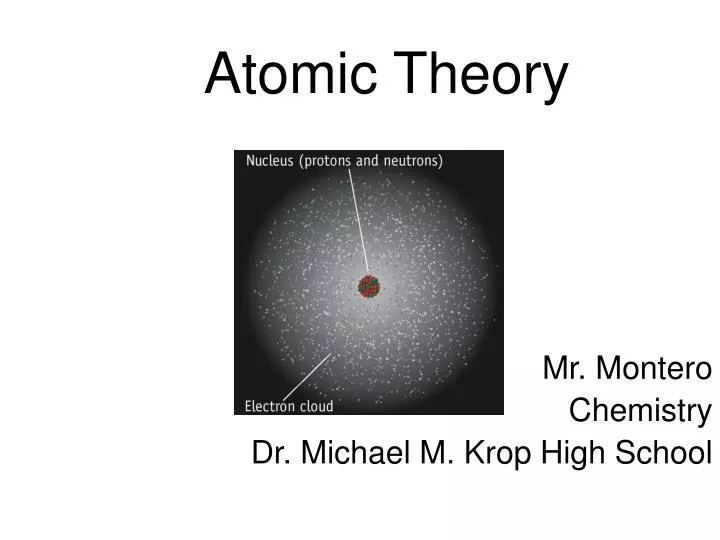 atomic theory