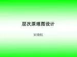 层次原理图设计 - slide 1