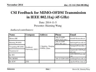CSI Feedback for MIMO-OFDM Transmission in IEEE 802.11aj (45 GHz)