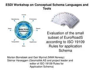 Evaluation of the small subset of EuroRoadS according to ISO 19109 Rules for application Schema