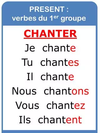 present verbes du 1 er groupe