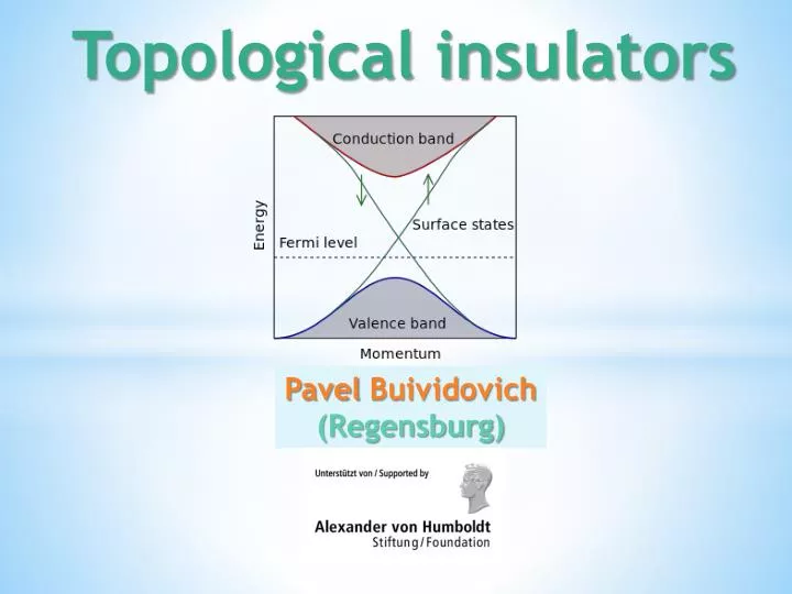 topological insulators