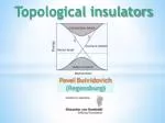Topological insulators - slide 1
