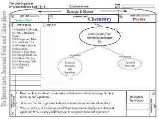 understanding and manipulating matter by