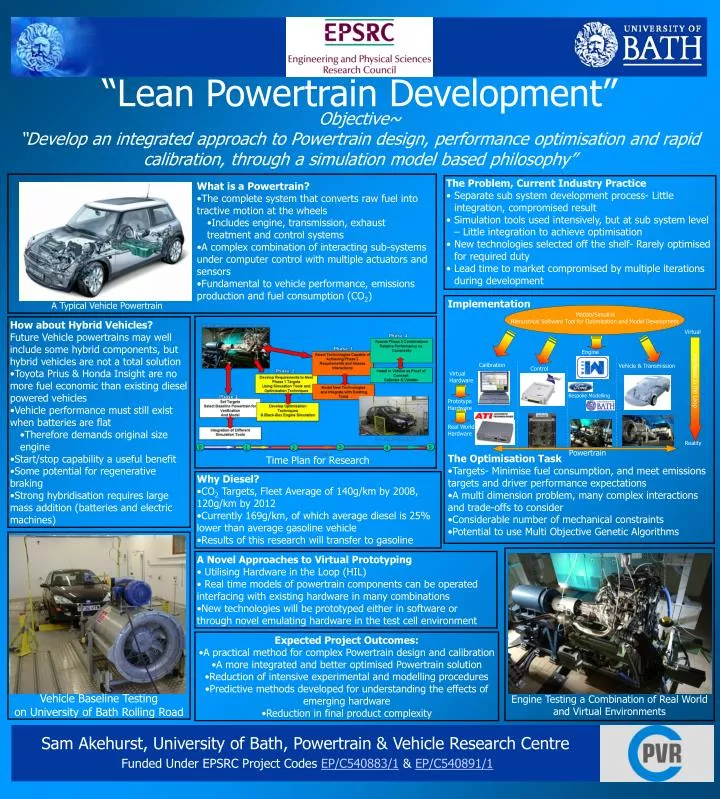 lean powertrain development