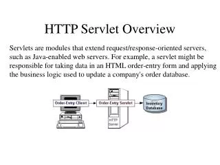 HTTP Servlet Overview