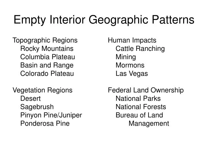 empty interior geographic patterns