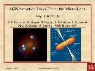 AGN Accretion Disks Under the Micro-Lens X inyu Dai (OSU)