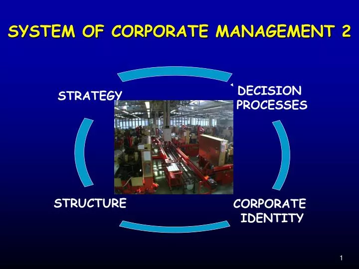system of corporate management 2
